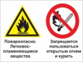 Пожароопасно - легковоспламеняющиеся вещества. запрещается пользоваться открытым огнем и курить