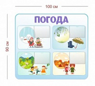 Стенд Погода для детского сада 100х90 см (4 кармана А5)