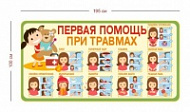 Стенд Первая помощь при травмах 195х100 см