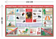 Стенд Защитные средства при сварочных работах 100х150см (11 плакатов)