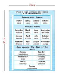 Стенд «Времена года, месяцы, дни недели в английском» (1 плакат)
