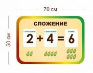 Стенд Сложение 70х50 см