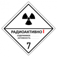 Знак Радиоактивные материалы