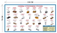Стенд Схемы строповки грузов 70х130см (1 плакат)