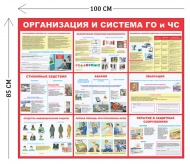 Стенд Организация и система ГО и ЧС 85х100см (9 плакатов)