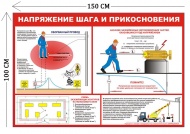 Стенд Напряжение шага и прикосновения 100х150см (1 плакат)