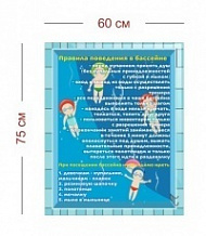 Стенд Поведение в бассейне 60х75 см