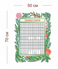 Стенд Таблица слогов 50х70 см