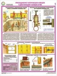 Комплект плакатов Безопасность работ в газовом хозяйстве, 4 листа 46,5х60 см