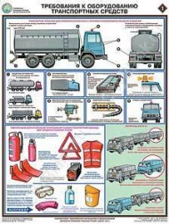Комплект плакатов Перевозка опасных грузов, 5 листов 46,5х60 см