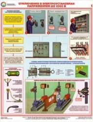 Комплект плакатов Технические меры электробезопасности, 4 листа 46,5х60 см