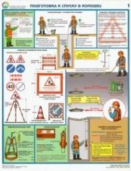 Комплект плакатов Безопасность работ на объектах водоснабжения и канализации, 4 листа 46,5х60 см