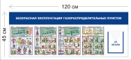 Стенд Безопасная эксплуатация газораспределительных пунктов 45х125см (1 объемный карман А5 +4 плаката)