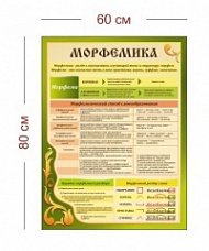 Стенд Морфемика 60х80 см