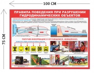 Стенд Правила поведения при разрушени гидродинамических объектов 75х100см (1 плакат)