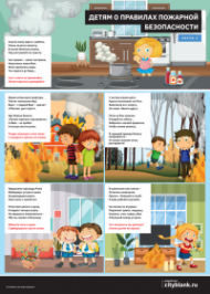 Комплект плакатов Детям о Правилах Пожарной Безопасности, 2 листа