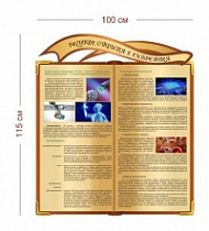 Стенд Великие открытия и изобретения 100х115 см