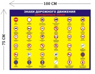 Стенд Знаки дорожного движения запрещающие 75х100см (1плакат)
