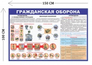 Стенд Гражданская оборона 100х150см для детей (1 плакат)