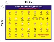Стенд Знаки дорожного движения предупреждающие 75х100см (1плакат)