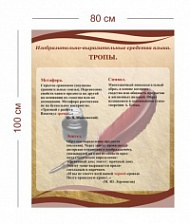 Стенд Средства русского языка 80х100 см