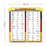 Стенд Немецкий алфавит 105х110 см