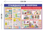 Стенд Гражданская оборона 100х150см (5 плакатов)