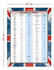 Стенд «Английский алфавит» (1 плакат)