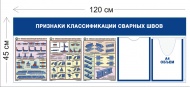 Стенд Признаки классификации сварных швов 45х120см (1 карман А4 + 1 карман А4 объ. + 3 плаката)