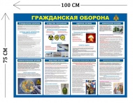 Стенд Гражданская оборона 75х100см (8 плакатов)