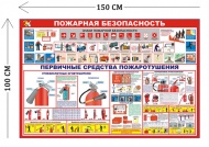Стенд Пожарная безопасность 100х150см (4 плаката)