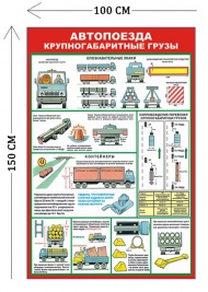 Стенд Автопоезда, крупногабаритные грузы 150х100см (8 плакатов)