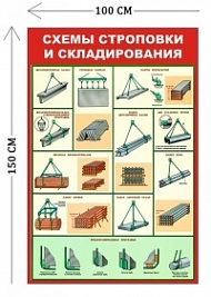 Стенд Схемы строповки и складирования. Железобетонная балка 150х100см (1 плакат)