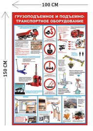 Стенд Грузоподъемное и подъемно-транспортное оборудование 150х100см (12 плакатов)