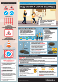 Комплект плакатов Безопасность работ на объектах водоснабжения и канализации, 4 листа