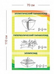 Стенд Параболоиды, эллипсоид 70х110 см