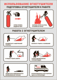 Наклейка Использование огнетушителя. Подготовка огнетушителя к работе