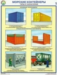 Комплект плакатов Морские контейнеры (виды, назначение, характеристики), 2 листа 46,5х60 см