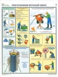 Комплект плакатов Безопасность бетонных работ на стройплощадке, 3 листа 46,5х60 см