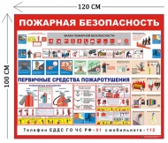 Стенд Пожарная безопасность 100х120см (1 плакат)