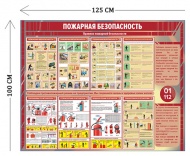 Стенд Пожарная безопасность 100х125см (9 плакатов)