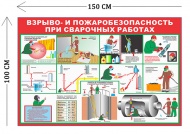 Стенд Взрыво/пожаробезопасность при сварочных работах 150х100см (9 плакатов)
