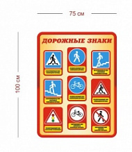 Стенд Виды дорожных знаков для школьников 75х100 см