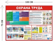 Стенд Охрана труда и действия при пожаре 100х75см (4 плаката)