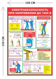 Стенд Электробезопасность при напряжении до 1000 В 150х100см (6 плакатов)