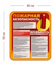 Стенд Пожарная безопасность детский 80х95 см