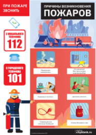Плакат Причины возникновения пожаров, 1 лист