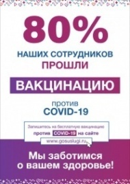 Плакат 80% наших сотрудников прошли вакцинацию против COVID-19, 1 лист