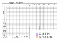Карта прочности бетона