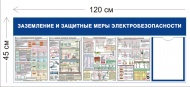 Стенд Заземление и защитные меры электробезопасности 45х120см (1 карман А4 + 4 плаката)